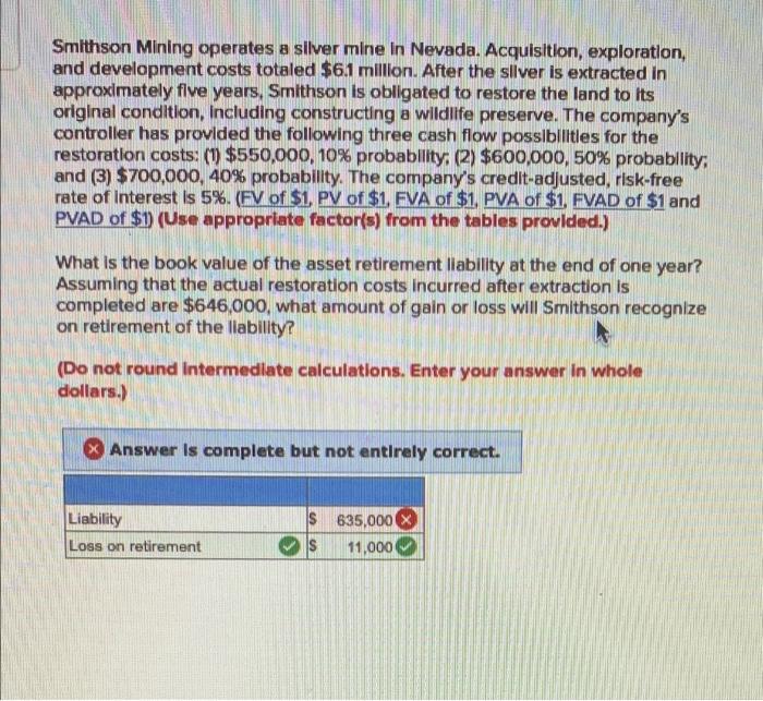 Smithson Mining operates a silver mine in Nevada. Acquisition, exploration, and development