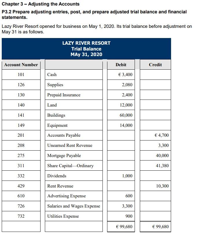 Chapter 3 Adjusting the Accounts P3.2 Prepare adjusting entries, post, and prepare