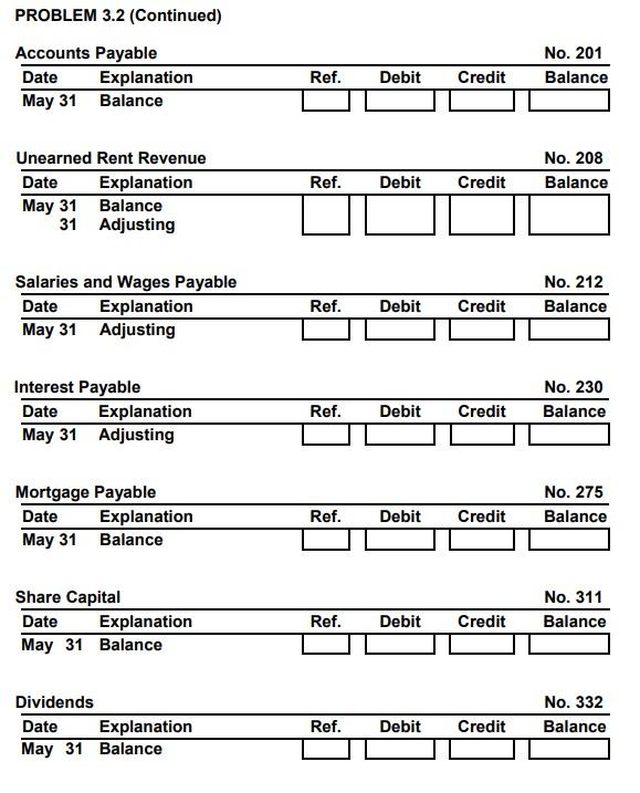 Number Debit Credit 101 Cash 3,400 126 Supplies 2,080 130 Prepaid Insurance