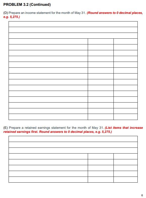 Share Capital Ordinary 41,380 332 Dividends 1,000 429 Rent Revenue 10,300 610