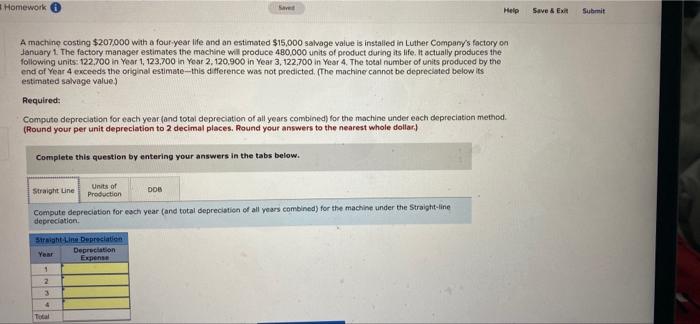 Homework Saved Help Save & Exit Submit A machine costing $207,000 with