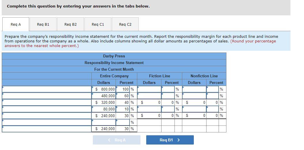 5) Darby Press publishes two lines of books-fiction and nonfiction. Cost and