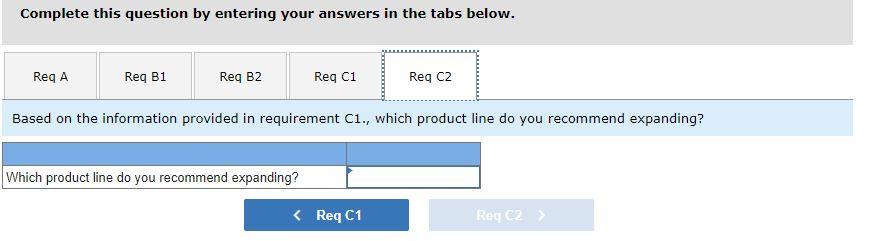 20% $ 80,000 $ 125,000 In addition to the costs shown, the