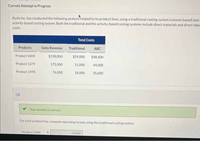 Current Attempt in Progress Ayala Inc. has conducted the following analysis related