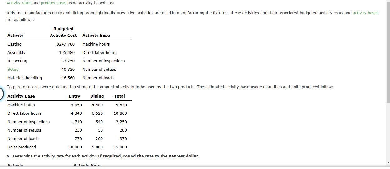 Activity rates and product costs using activity-based cost Idris Inc. manufactures entry