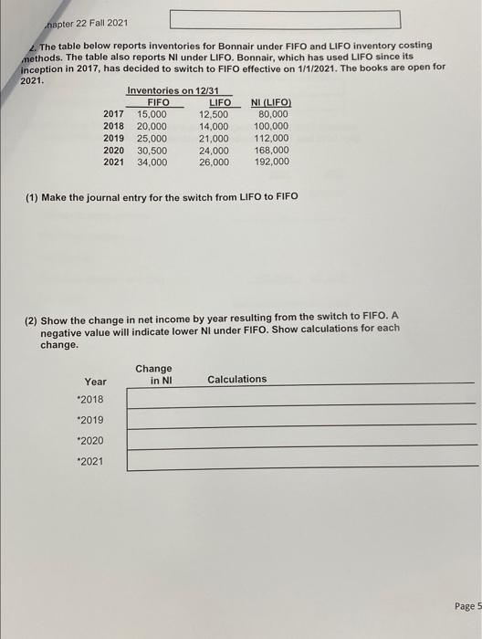 hapter 22 Fall 2021 2. The table below reports inventories for Bonnair