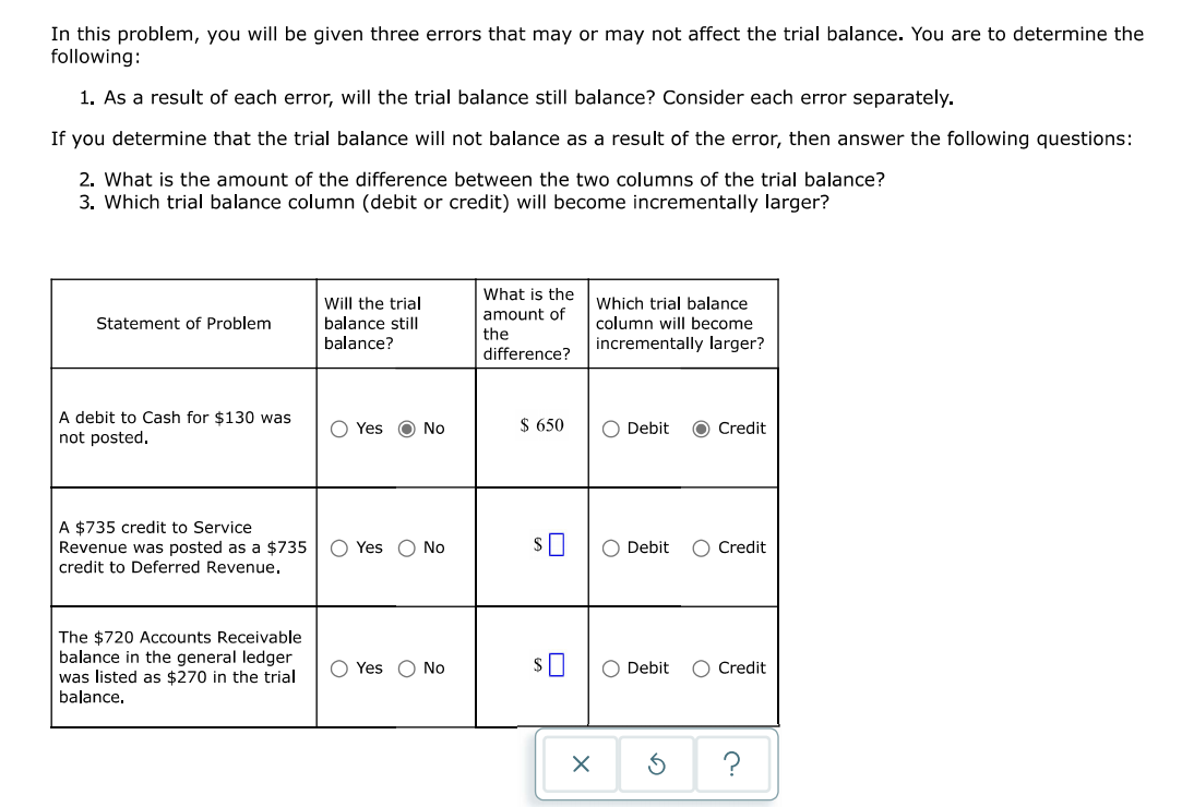 In this problem, you will be given three errors that may or