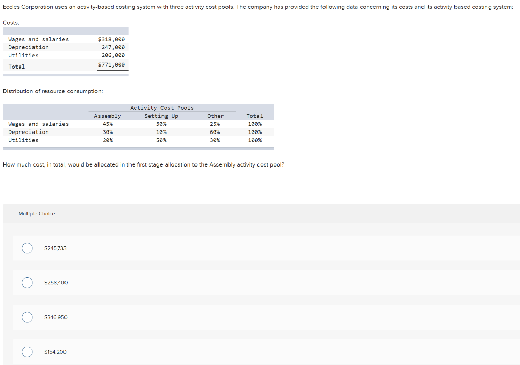 Eccles Corporation uses an activity-based costing system with three activity cost pools.