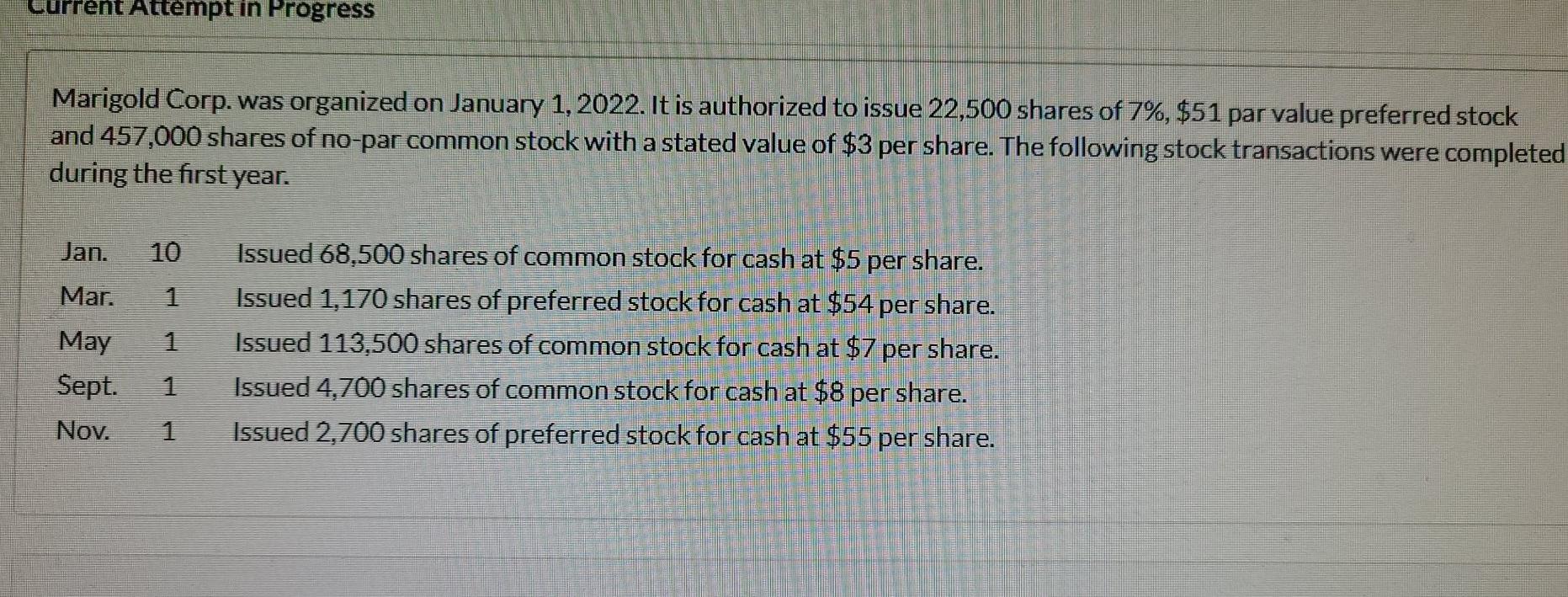 urrent Attempt in Progress Marigold Corp. was organized on January 1, 2022.