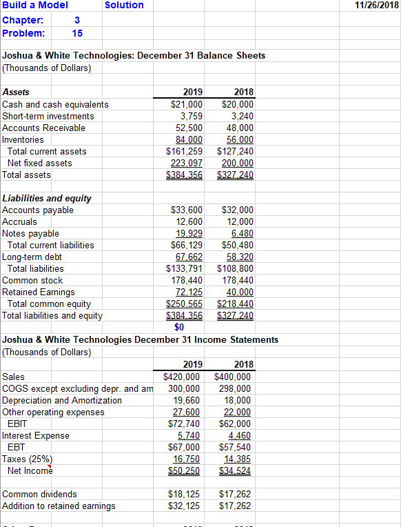 Build a Model Chapter: Solution 3 15 Problem: Joshua & White Technologies: