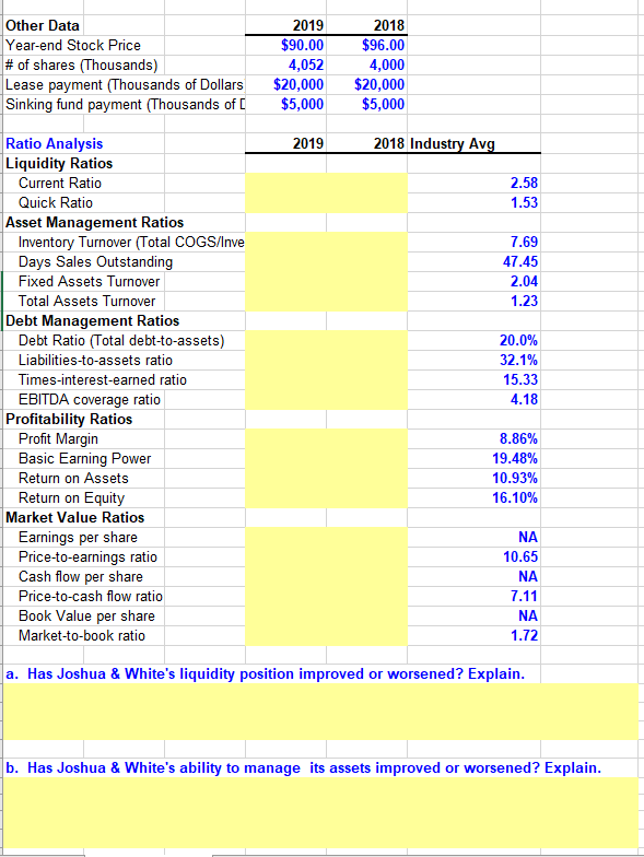 December 31 Balance Sheets (Thousands of Dollars) Assets 2019 2018 Cash and