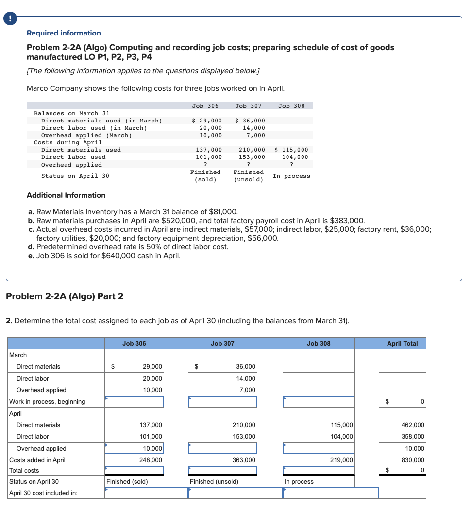 ! Required information Problem 2-2A (Algo) Computing and recording job costs; preparing