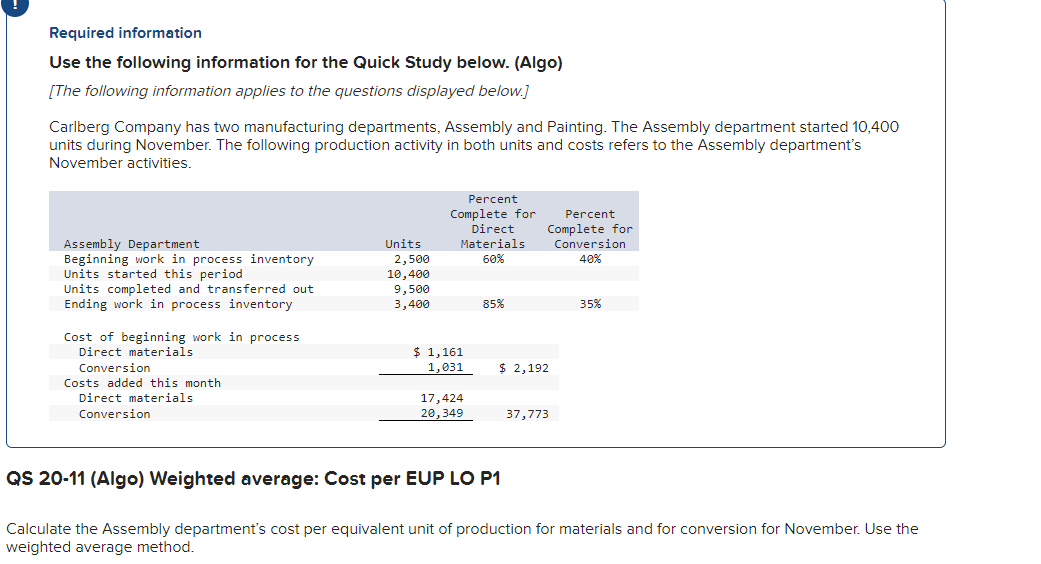 Required information Use the following information for the Quick Study below. (Algo)