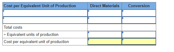 [The following information applies to the questions displayed below.] Carlberg Company has