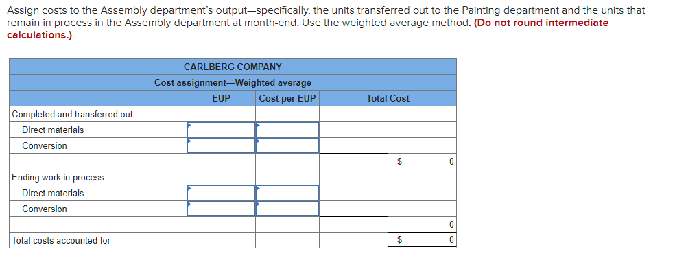 during November. The following production activity in both units and costs refers