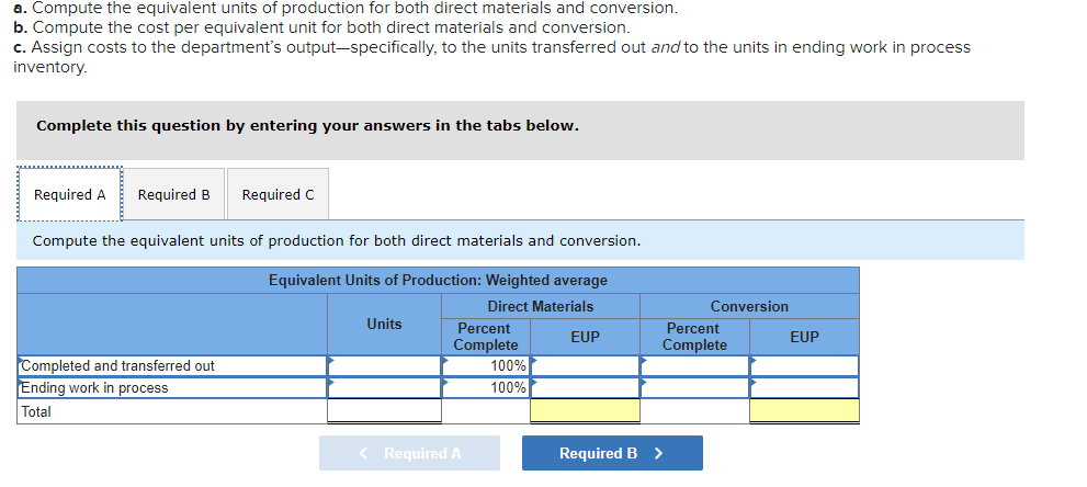 to the Assembly department's November activities. Percent Complete for Assembly Department Units