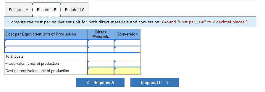 Direct Materials Beginning work in process inventory 2,500 60% Percent Complete for