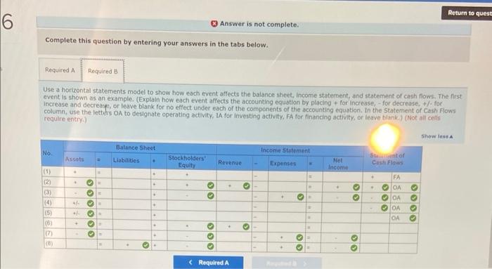 credited for each of the following unrelated transactions. (1) Acquired cash from