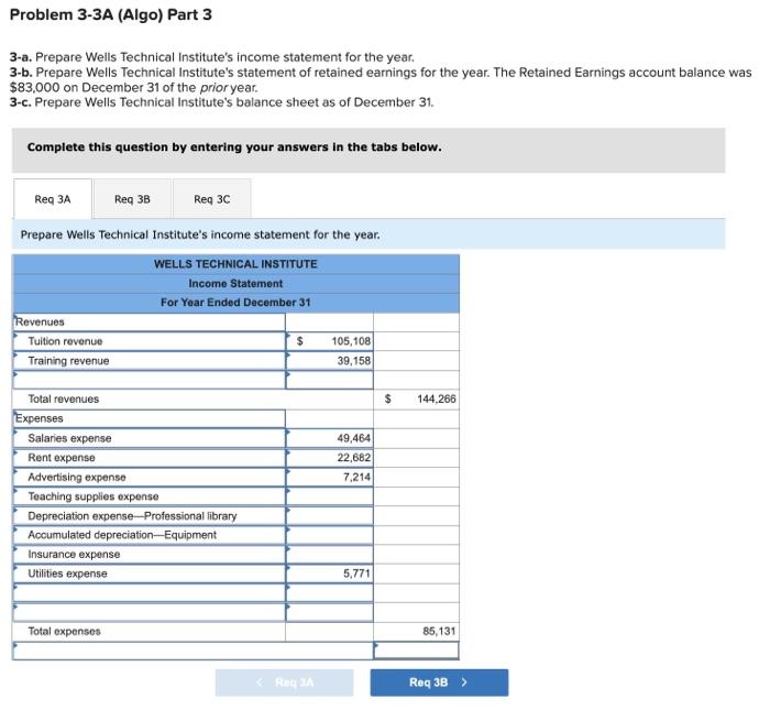 financial statements LO P1, P2, P3, P4, P5 [The following information applies