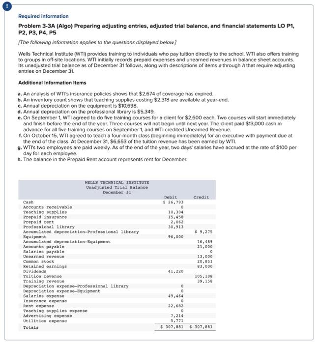Required information Problem 3-3A (Algo) Preparing adjusting entries, adjusted trial balance, and