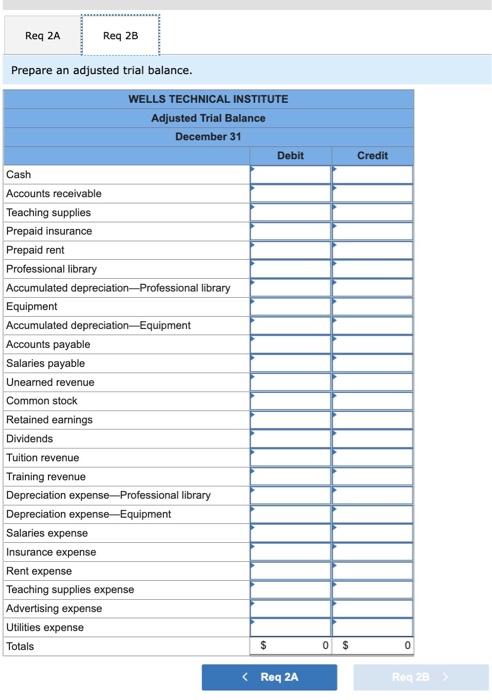 to groups in off-site locations. WTI initially records prepaid expenses and unearned