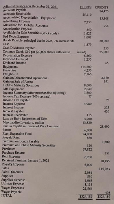 complete set of formal finan- cial statements (Income Statement, Retained Earnings Statement,