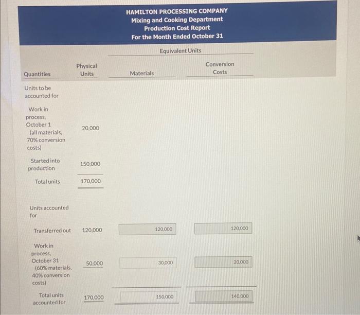 single product-an industrial carpet shampoo and cleaner used by many universities. The