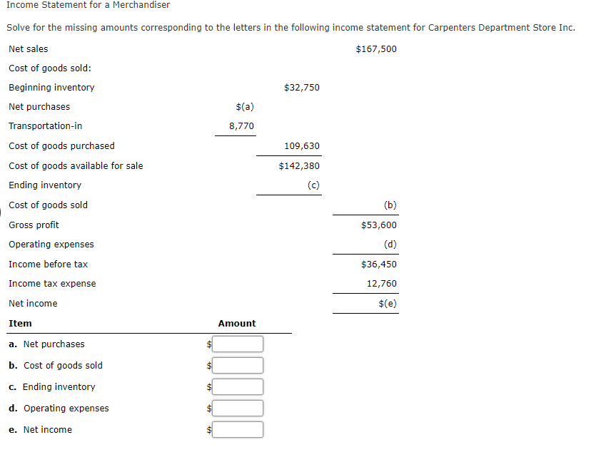 Income Statement for a Merchandiser Solve for the missing amounts corresponding to