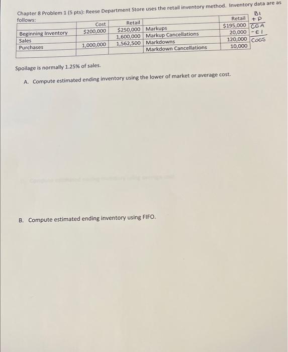 Cost Beginning Inventory $200,000 Chapter 8 Problem 1 (5 pts): Reese Department