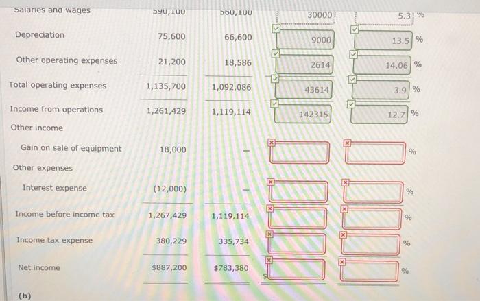 are 5,000 shares outstanding for both years. This is a private corporation