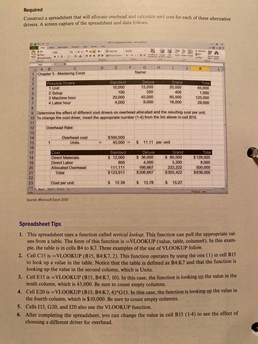 Required Construct a spreadsheet that will allocate overhead and calculate unit cost