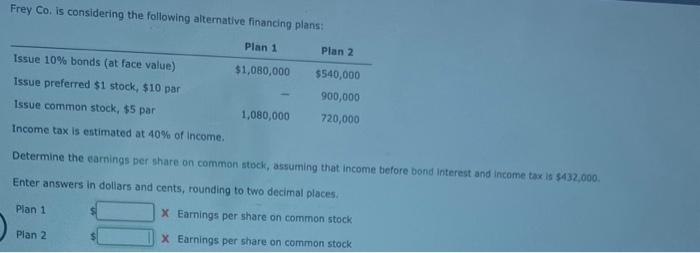Frey Co. is considering the following alternative financing plans: Plan 1 Plan