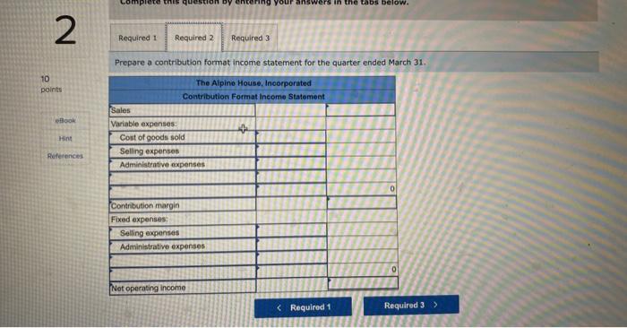 large retailer of snow skis. The company assembled the information shown below