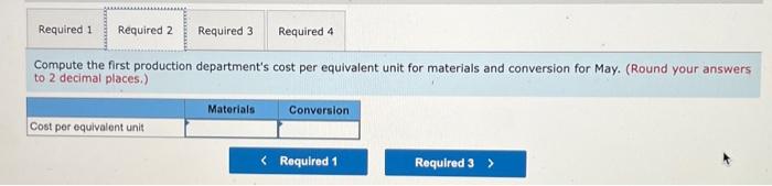 departments. All of the material that is used in the first production