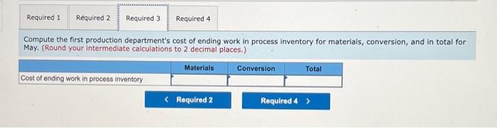 department is added at the beginning of processing in that department. Data