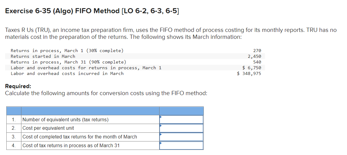 Exercise 6-35 (Algo) FIFO Method [LO 6-2, 6-3, 6-5] Taxes R Us