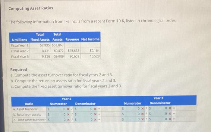 Computing Asset Ratios The following information from Ike Inc. is from a