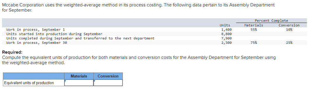 Mccabe Corporation uses the weighted-average method in its process costing. The following