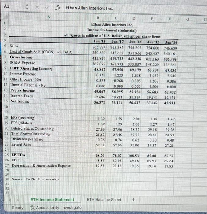 ninth edition, go to (www.cengage.com/finance/mayes/analysis/9e), forecast the June 30, 2019 income statement