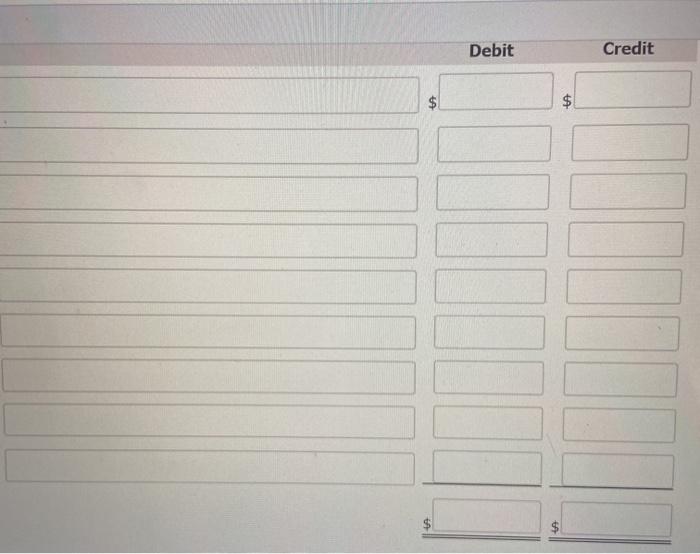 business, these events and transactions occurred: Apt 1 1 2 Stockholders invested