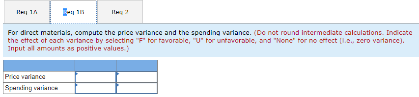 standards have been set: Direct materials Direct labor Standard Quantity or Hours