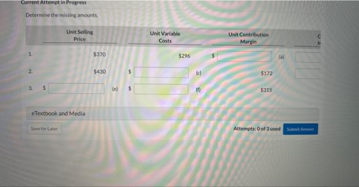 Current Attempt in Progress Determine the missing amounts, 1. Unit Selling Price