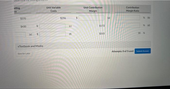 $370 Unit Variable Costs $296 2. $ eTextbook and Media Save for