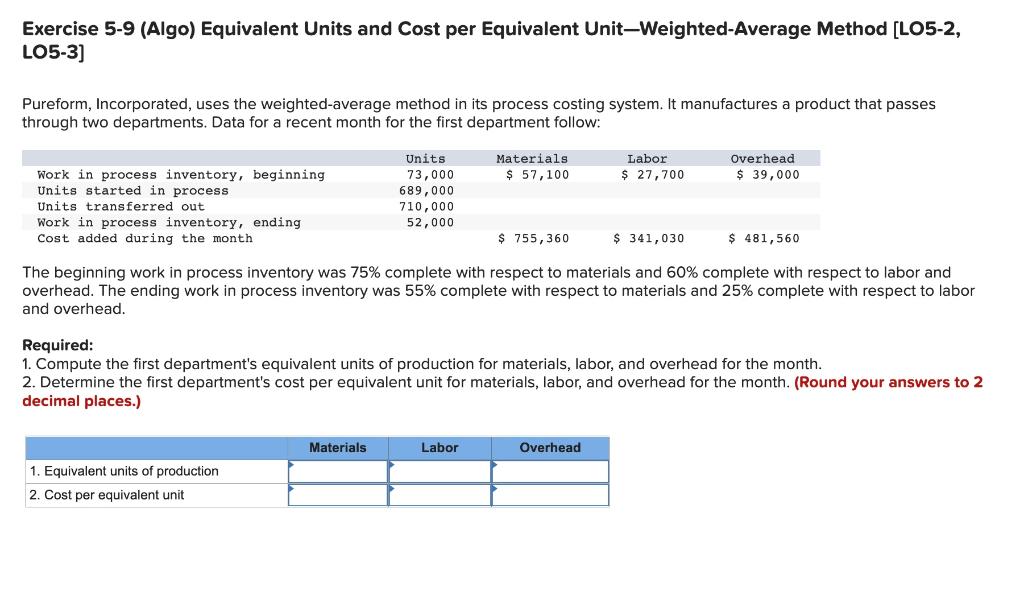 Exercise 5-9 (Algo) Equivalent Units and Cost per Equivalent Unit-Weighted-Average Method [LO5-2,