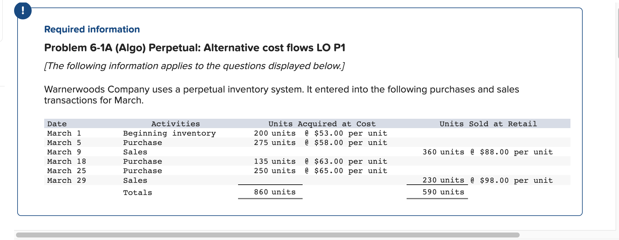 Required information Problem 6-1A (Algo) Perpetual: Alternative cost flows LO P1 [The