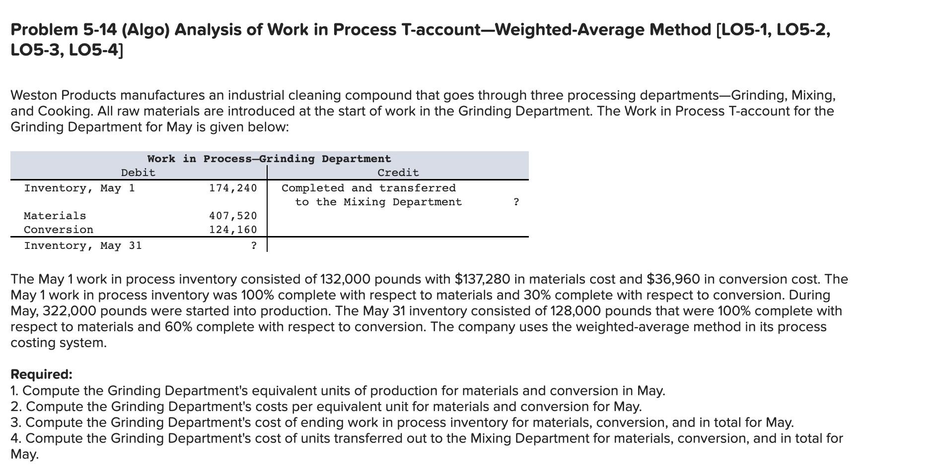Problem 5-14 (Algo) Analysis of Work in Process T-account-Weighted-Average Method [LO5-1, LO5-2,