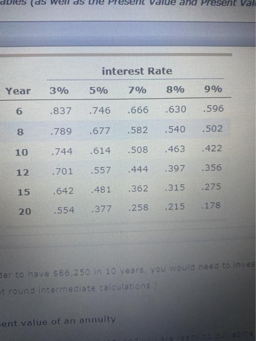 you had a very eccentric uncle who lived quietly in Manhattan. He