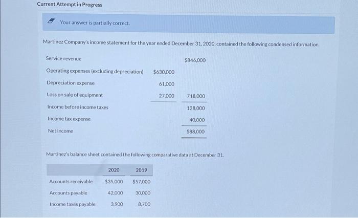 Current Attempt in Progress Your answer is partially correct. Martinez Company's income