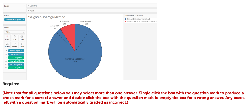 as well as free videos and support for utilizing and learning the