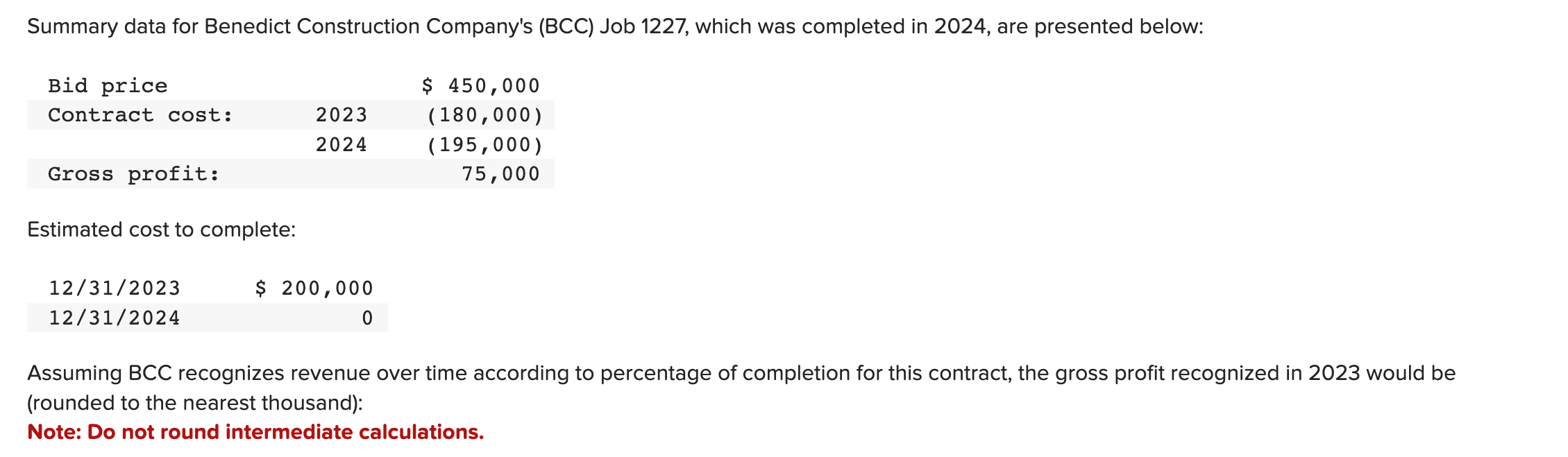 Summary data for Benedict Construction Company's (BCC) Job 1227, which was completed